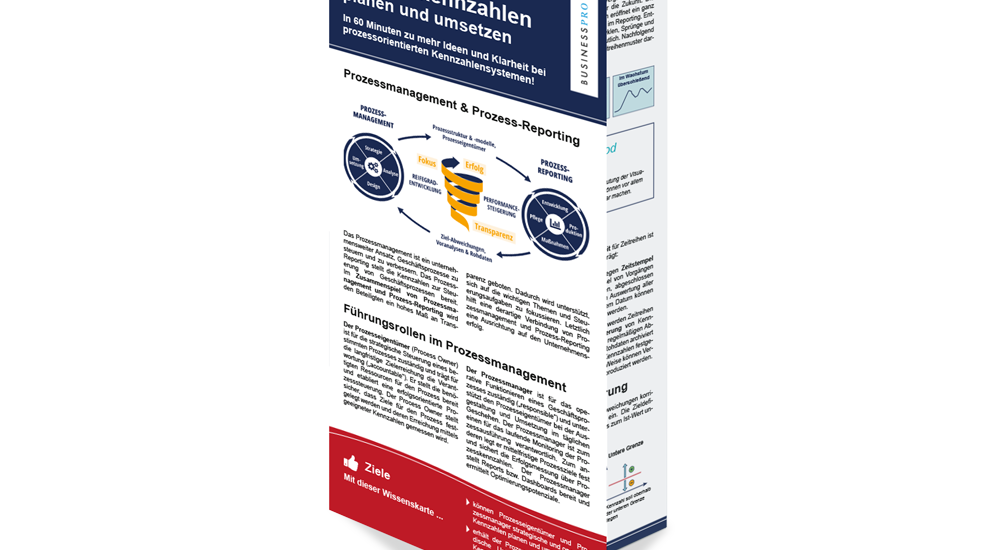 Wissenkarte-Prozesskennzahlen-planen-umsetzen