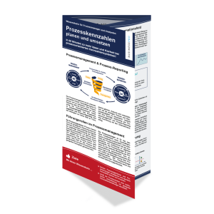 Wissenkarte-Prozesskennzahlen-planen-umsetzen