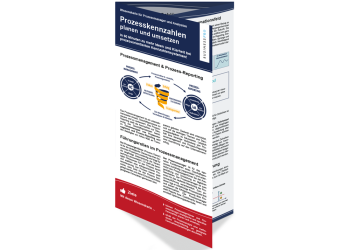 Wissenkarte-Prozesskennzahlen-planen-umsetzen